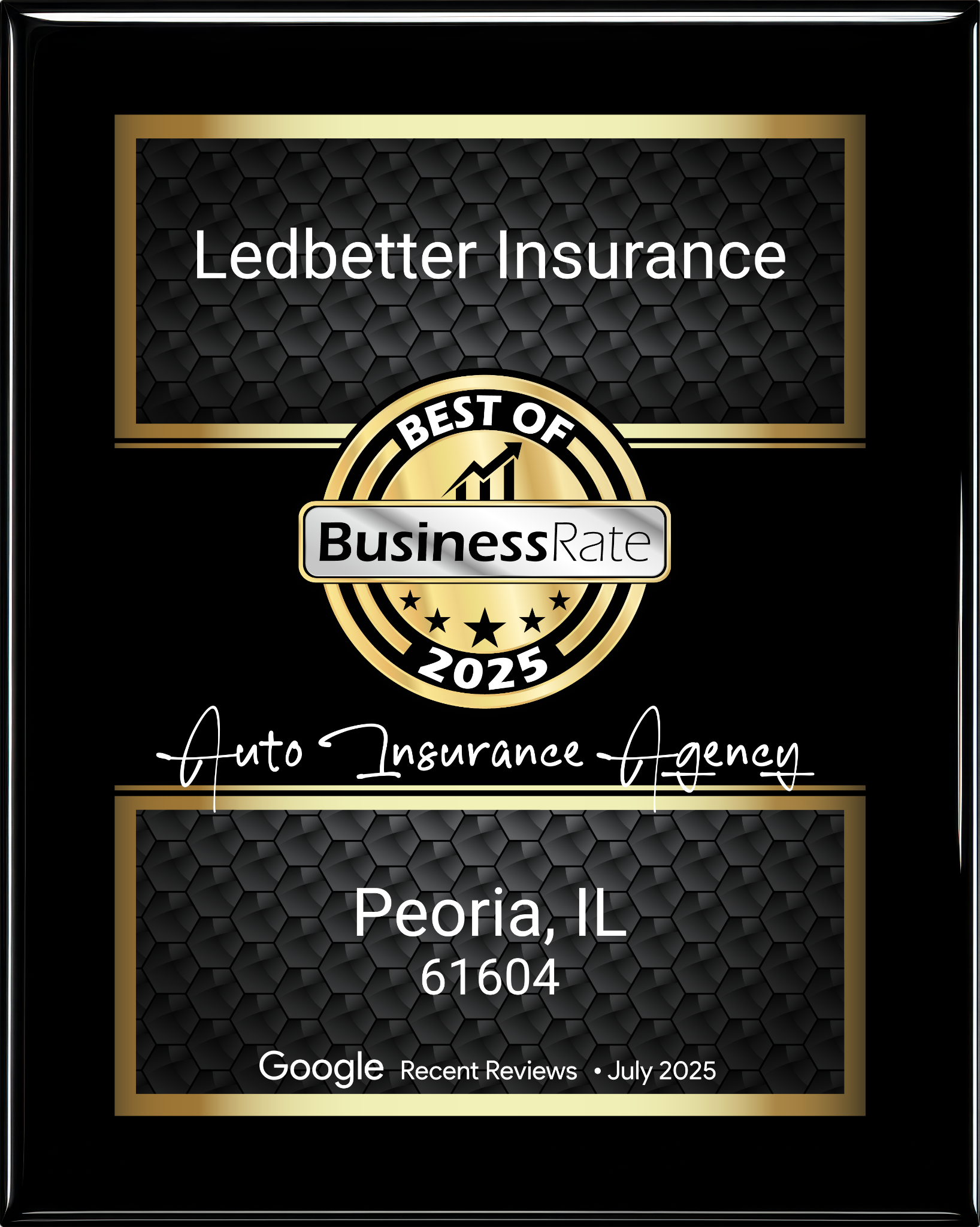 Best of 2025 by Business Rate